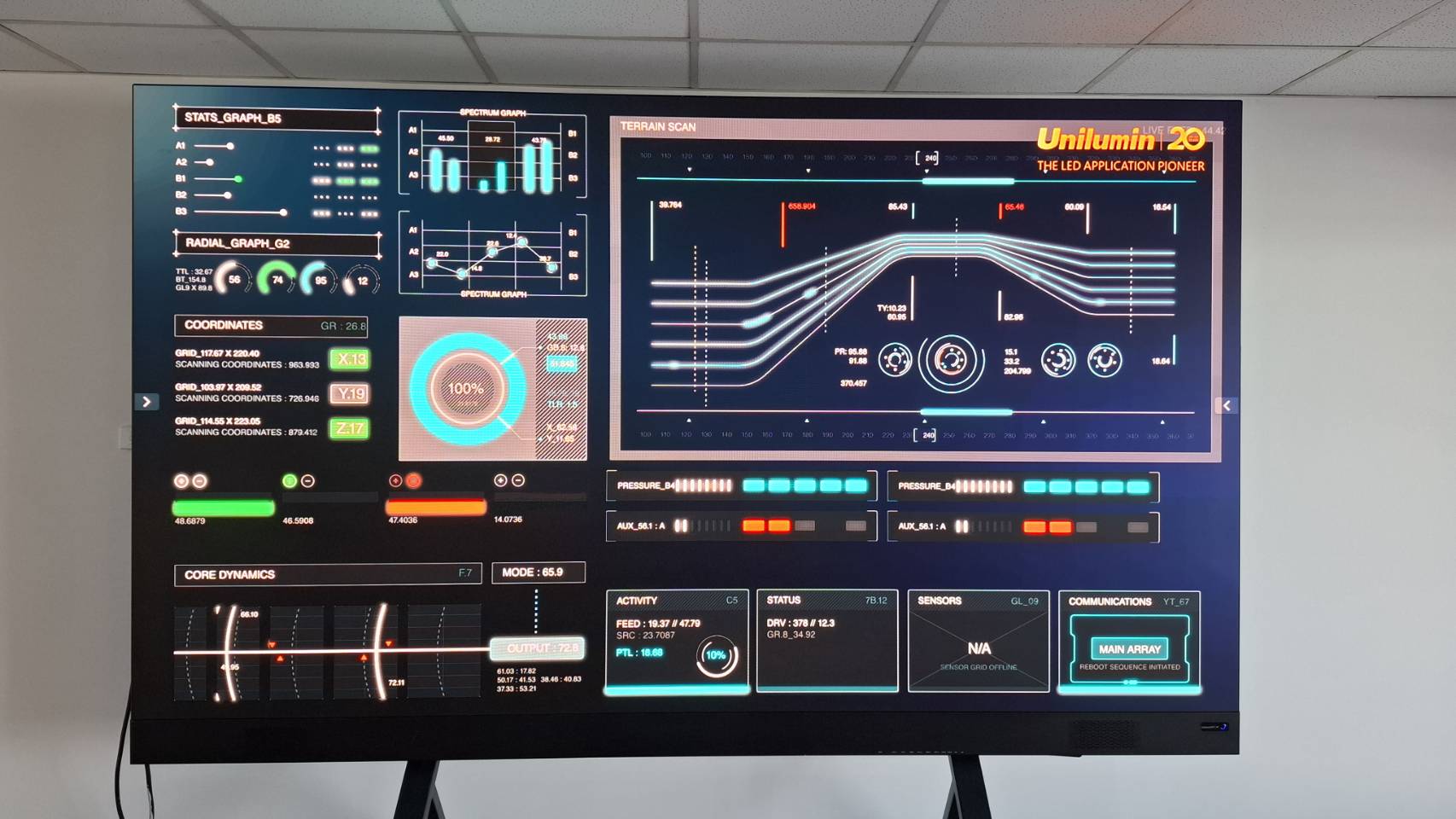 LED Display Solutions