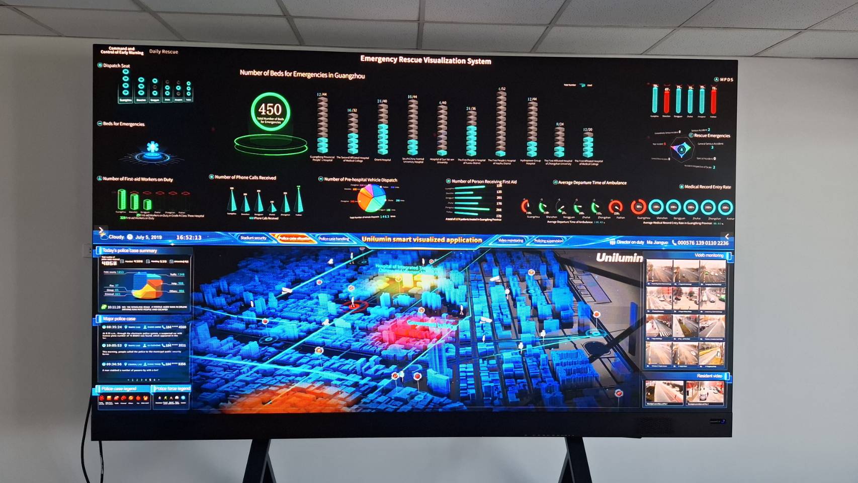 LED Display