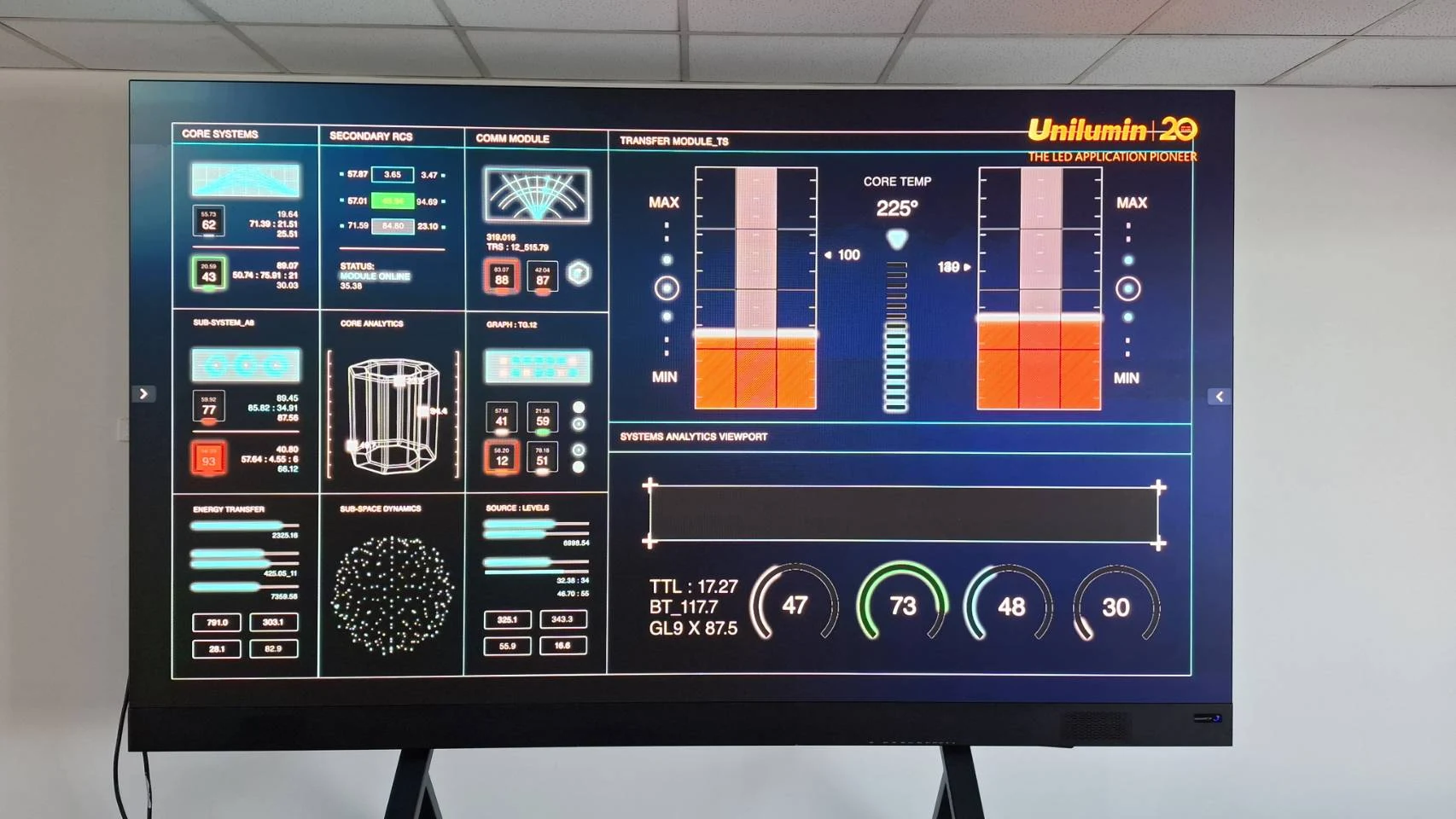 LED Display