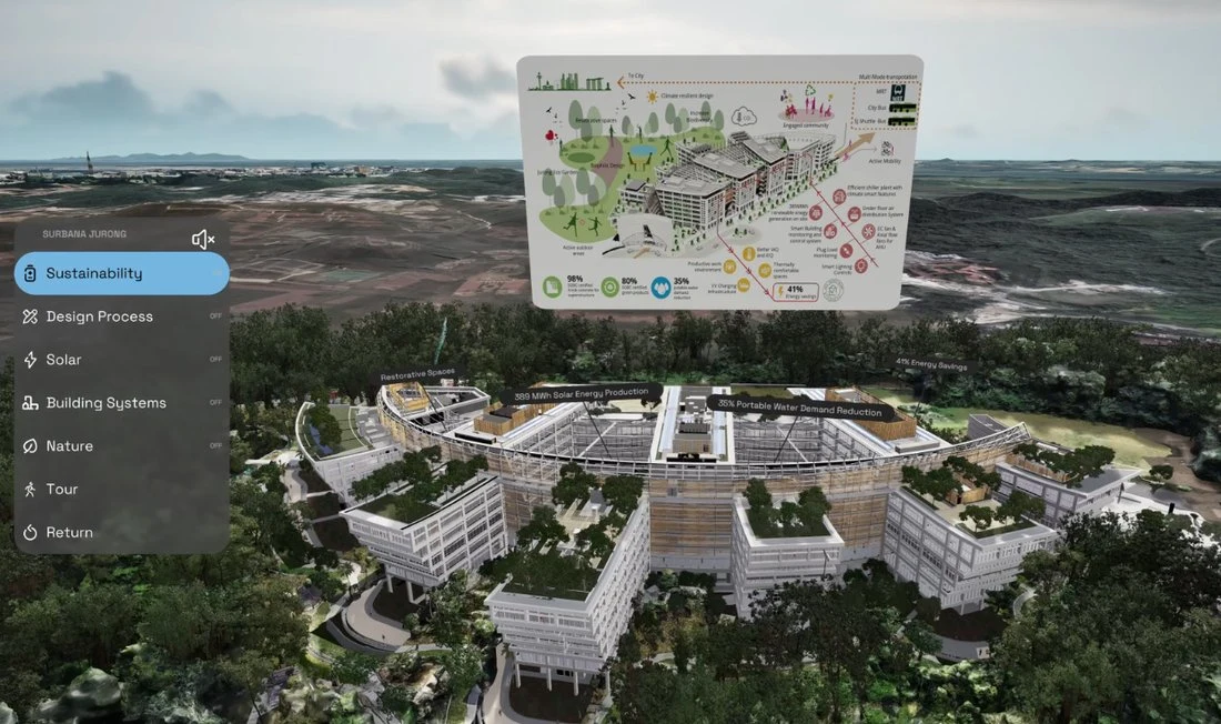 Digital Twin