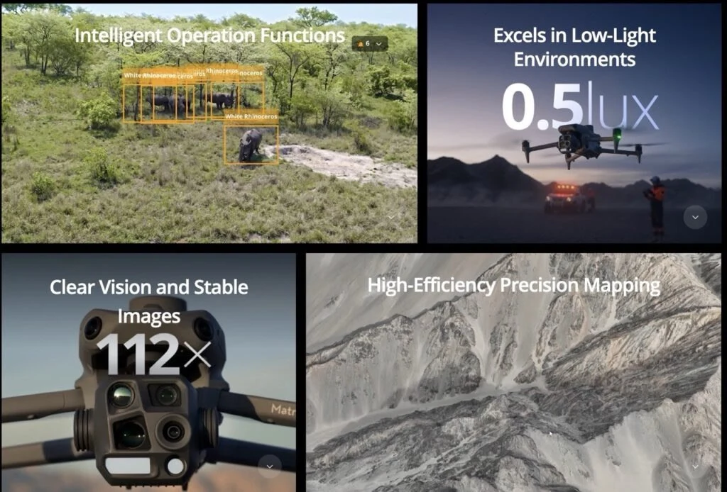 Drone Solutions