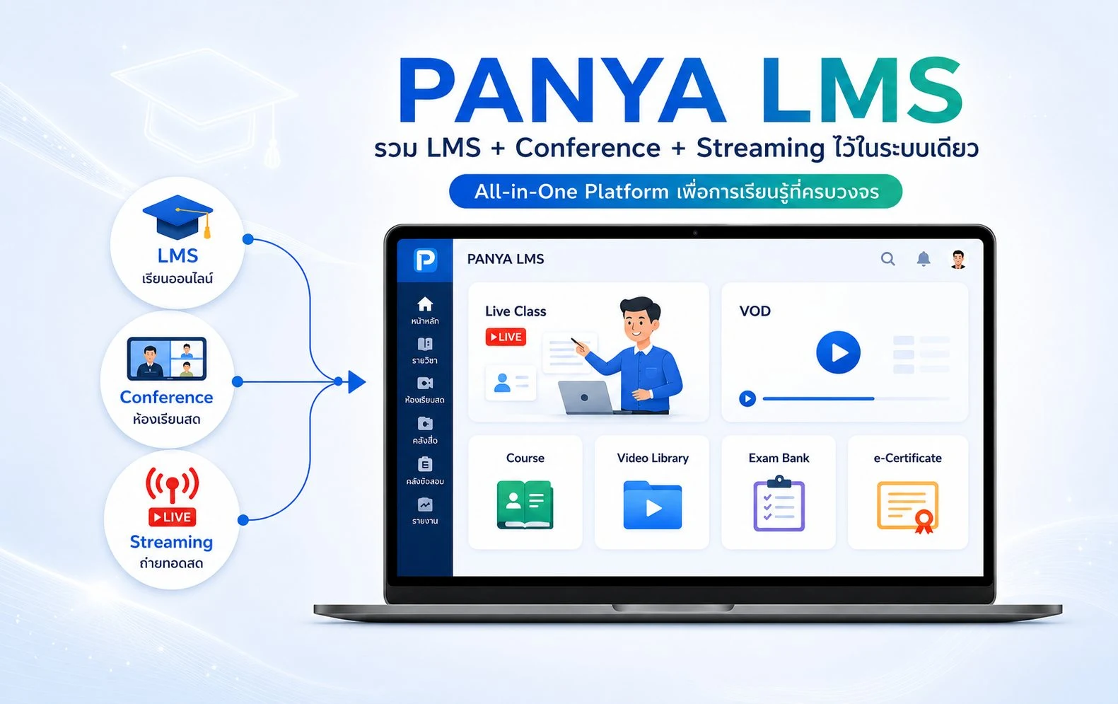 PANYA LMS