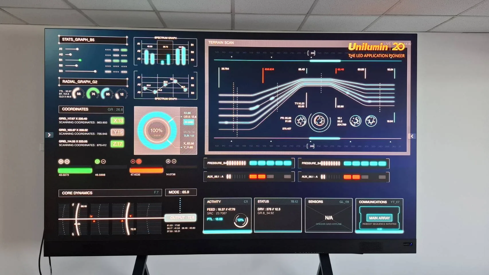 LED Display Solutions