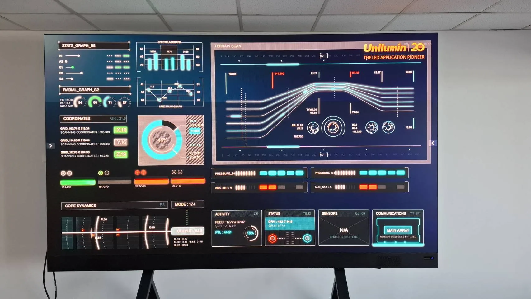 LED Display